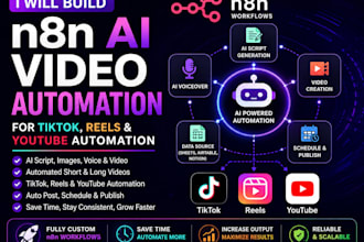 build n8n ai video automation for tiktok, reels and n8n youtube automation
