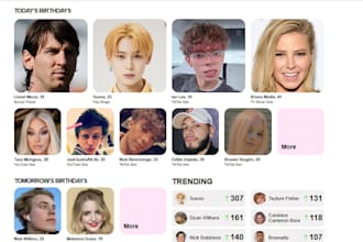 create a professional famous birthdays submission package