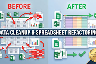 clean up your messy spreadsheet