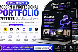 create framer semplice dunked fabrik carbonmade typedream cargo portfoliowebsite