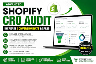 do an advanced shopify cro audit to increase conversion rate and sales