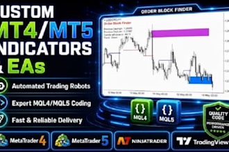 expert advisor, forex trading bot, mt5 forex bot, mt4 forex bot, indicator