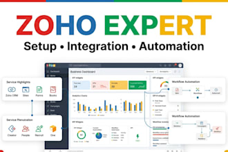 setup zoho crm, zoho sites, zoho campaigns, zoho desk and sites, zoho form books