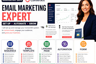setup convertkit automation funnels and newsletters