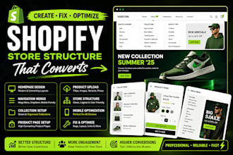 create, fix shopify homepage navigations menus product page collection setup