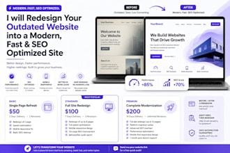 redesign your outdated website into a modern fast SEO optimized site