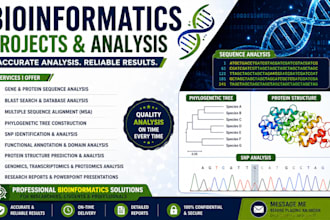 perform bioinformatics analysis, gene annotation, snp and phylogenetic analysis