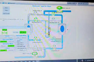do plc programming, hmi design in siemens tia portal and schneider plc in unity