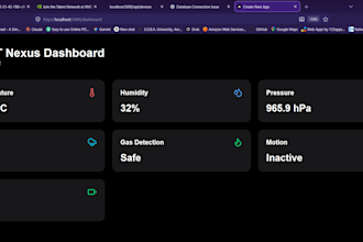 build automated jenkins ci cd pipeline to aws ec2