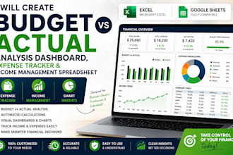 create a budget actual analysis dashboard, expense tracker, income management