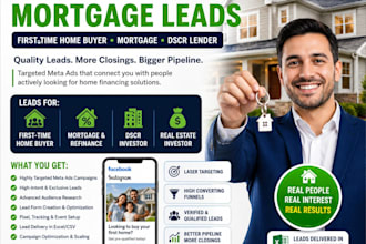 generate high intent first time mortgage home buyer, dscr lender meta leads
