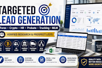 provide crypto leads,recovery leads,probate leads,hr, mlm,forex leads,truck lead