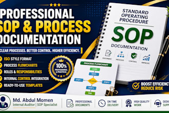 create professional sops and process documentation for your business