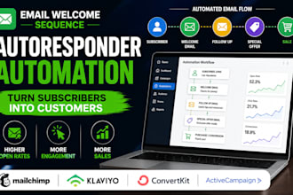create email welcome sequence and autoresponder automation