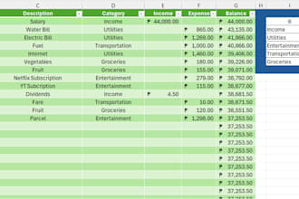 create custom excel spreadsheets and budget trackers