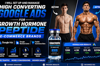 set up and manage high converting google ads for growth hormone peptide