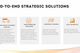 do trade marketing , route to market, sales , marketing