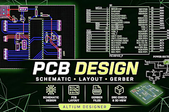 design professional schematic and pcb in altium or proteus
