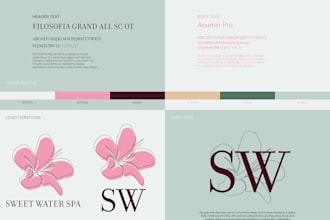 create a brand identity and custom print or digital designs