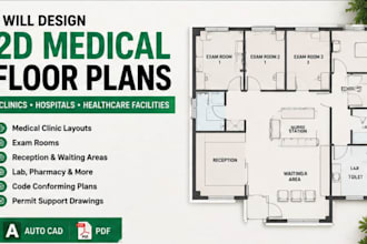 design 2d medical clinic floor plans, healthcare facility layouts