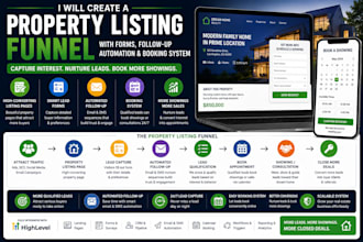 do a property listing funnel with forms follow up automation, and booking system