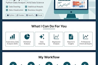 perform statistical analysis on data using python