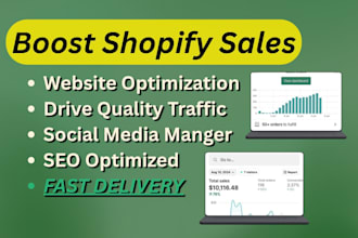grow shopify store sales with ecommerce marketing