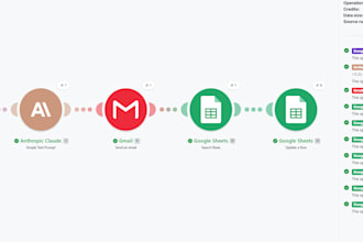 build an ai automation workflow for your business using make