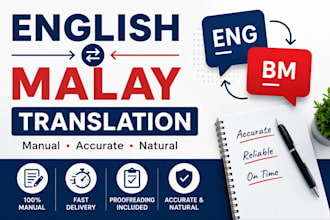 translate english to malay documents manually