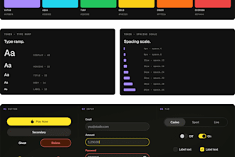 design a scalable figma design system and design tokens for your product