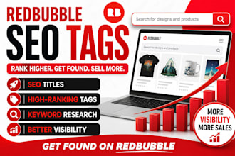 create redbubble SEO keywords for more visibility