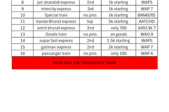 data entry excel specialist
