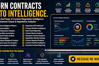 build a contract negotiation intelligence KPI dashboard with clause analytics