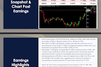 conduct deep dive stock specific analysis