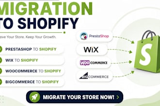 wordpress to shopify wix to shopify prestashop to shopify bigcommerce to shopify
