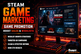 steam game promotion, youtube game promotion, video marketing for monetization