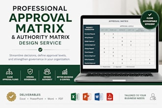 create approval matrix and delegation of authority
