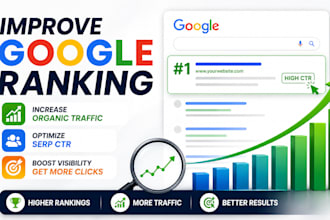 improve google ranking, increase organic traffic and optimize serp CTR