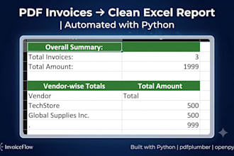 extract data from PDF invoices into a clean excel report using python