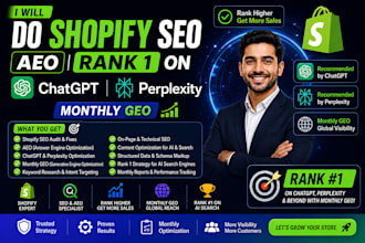 do shopify SEO aeo rank 1 on chatgpt perplexity monthly GEO