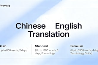 write,translate business emails, trade docs for foreign trade