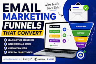 build email marketing funnels and lead nurture automation