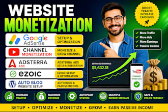 website monetization google adsense channel monetization adsterra ads auto ezoic