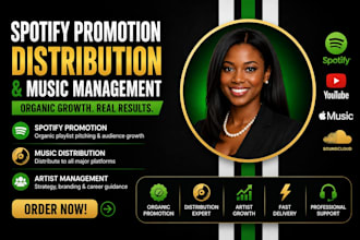 do spotify promotion, organic music distribution and management