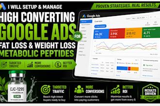 setup and manage peptides fat loss weight loss with google ads