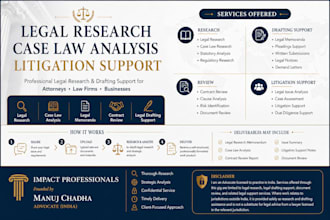 review contracts, identify risks and provide legal analysis