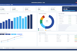 create a professional excel dashboard to visualize your business data