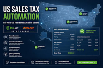 set up automated US sales tax compliance for international sellers CPA