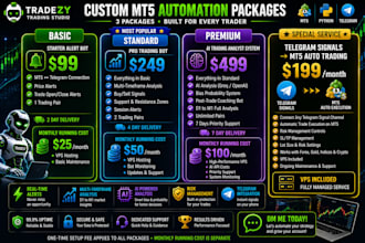 build a fully automated trading system