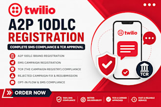 twilio a2p 10dlc registration, SMS compliance, trc approval